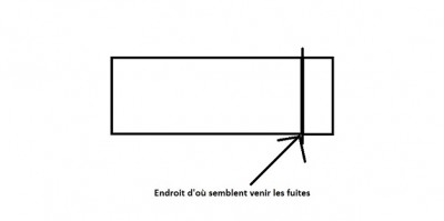 schéma sous-marin.jpg