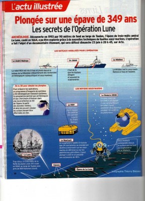 operation_lune.jpg (207.91 Kio) Consulté 2519 fois Les secrets de l'opération Lune