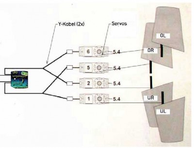 schema_barres_en_X.jpg (39.28 Kio) Consulté 5521 fois schema barres en X