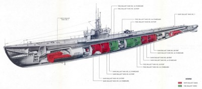 USSGato0821206.jpg