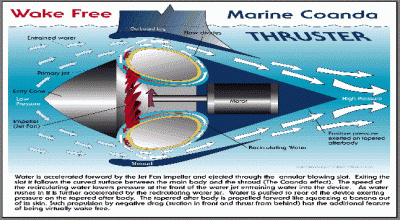 PROPULSEUR COANDA.gif
