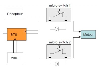 plan de montage ballast.jpg