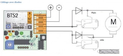 Connexion d'un BTS avec 2 switches et des diodes